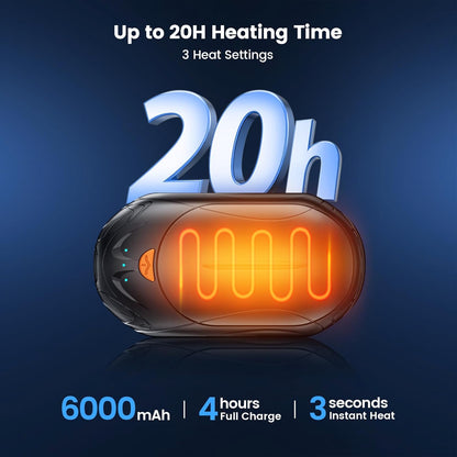 AI Hand Warmers Rechargeable 2 Pack,6000mAh Rechargeable Hand Warmer,20Hrs Long Heating Electric Hand Warmer,Portable Pocket Heater,Pocket Size Hand Warmer, Gifts for Christmas