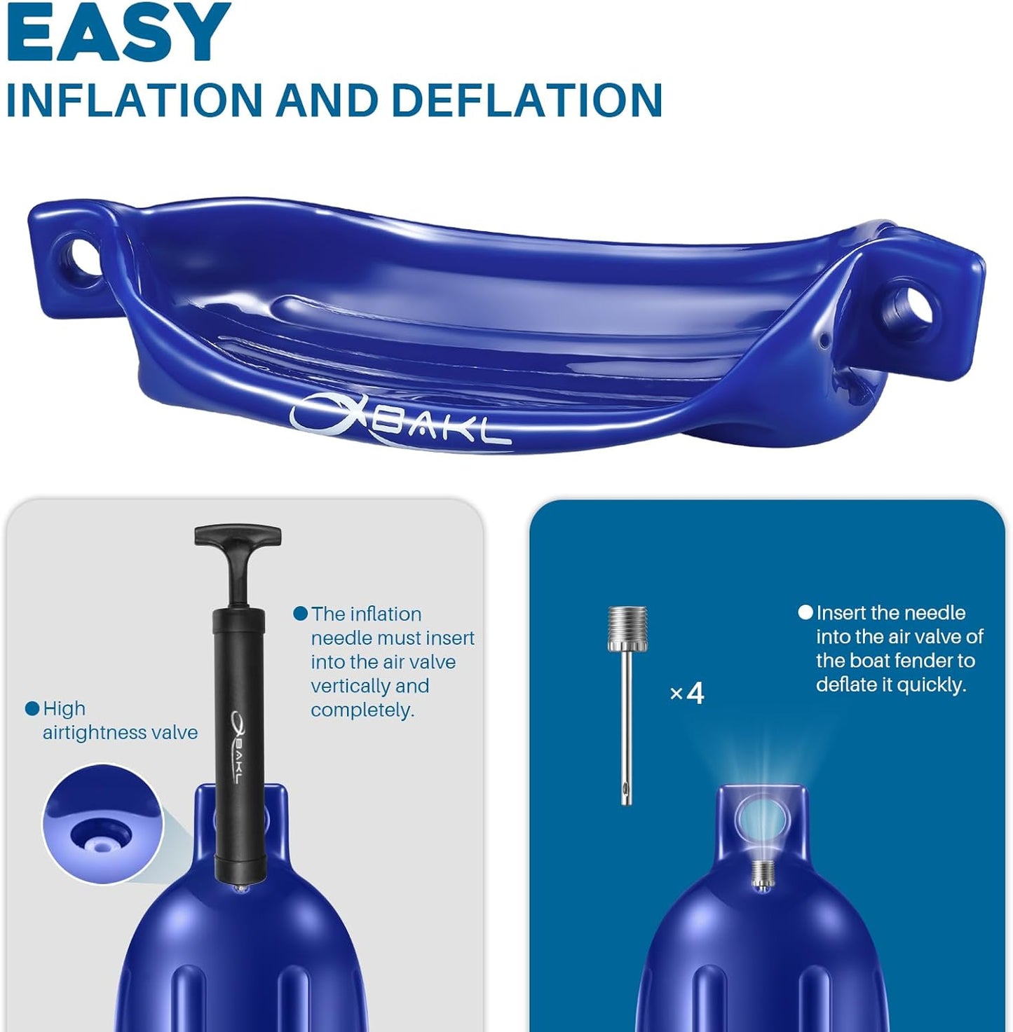 Boat Fenders 4 Pack 5.5 x 20 Inches Ribbed Twin Eyes Boat Fenders Bumpers for Docking, Comes with Ropes and Pump to Inflate