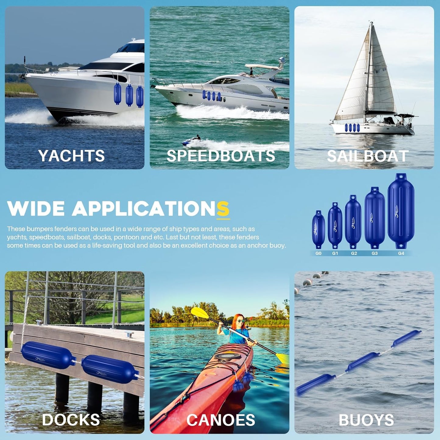 Boat Fenders 4 Pack 5.5 x 20 Inches Ribbed Twin Eyes Boat Fenders Bumpers for Docking, Comes with Ropes and Pump to Inflate